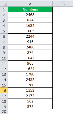 COUNTIF Function with Multiple Criteria 1