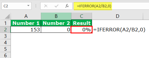 DIV Error in Excel 1