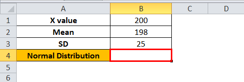 NORMDIST Function in Excel Example 2