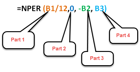 NPER funcrion example 2-2