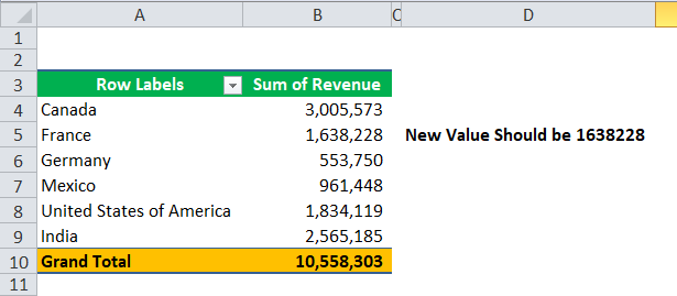 Refresh Pivot Table in Excel step 2-3
