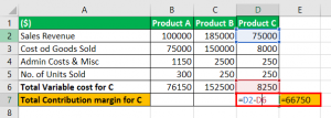 contribution margin per unit calculator