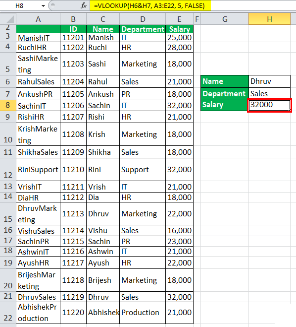 VLOOKUP with multiple criteria Example 1-5