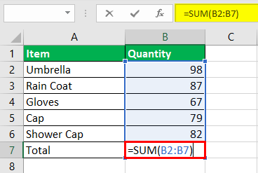 Circular Reference In Excel How To Find And Resolve Circular Reference