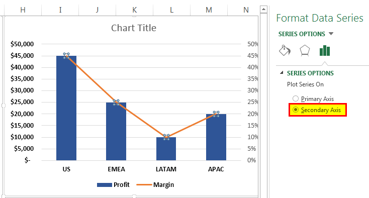 Excel combine 2 charts in one graph
