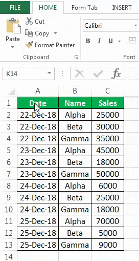 Conditional Formatting Pivot Tables Example 1-1