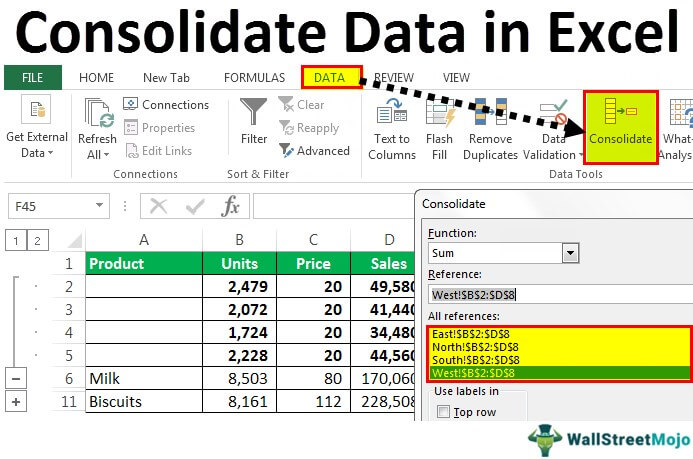 Consolidate In Excel Merge Multiple Sheets Into One Ablebits Com How 8778