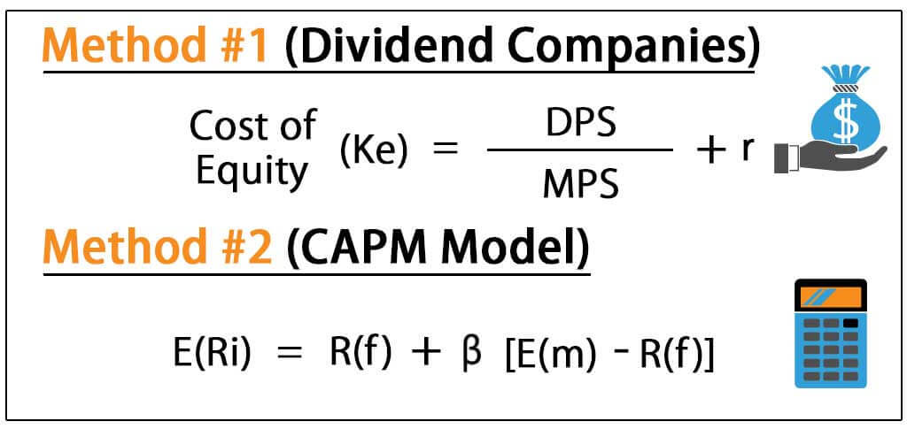 Cost Of Equity Formula How To Calculate Cost Of Equity Ke