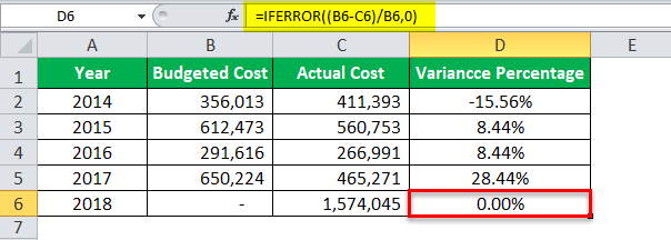 Division Formula in Excel Example 4-3