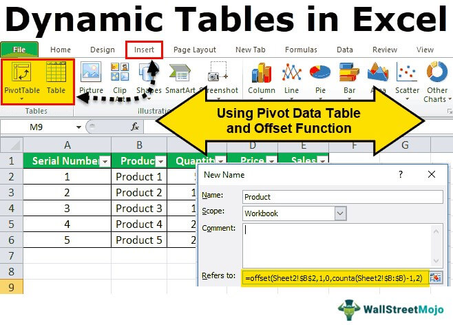 How To Create Dynamic Tables In Excel (Using Table & Offset Function)