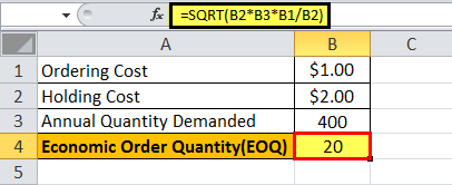 EOQ formula 1.2png