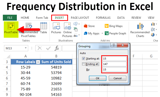 where can you find a frequency distribution table on excel