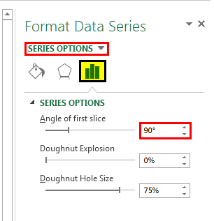 Format data Series