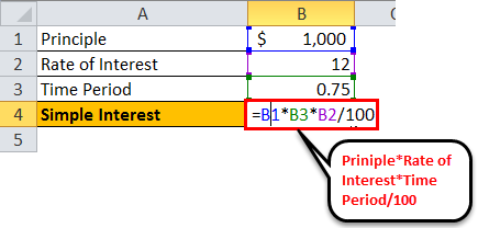 Interest rate formula 1