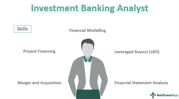 Investment vba? use do bankers What is