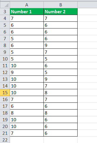 Multiply Numbers in Excel Example 1