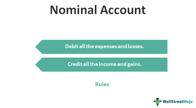 Account nominal Nominal Accounts