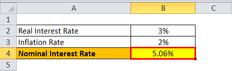 Nominal Interest Rate example 2.2