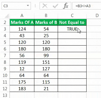 Not Equal to Excel Method 1-2