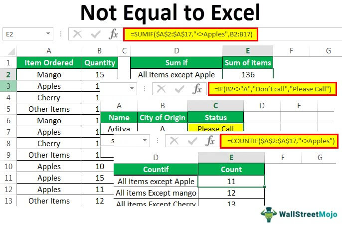 excel formula symbol for does not equal