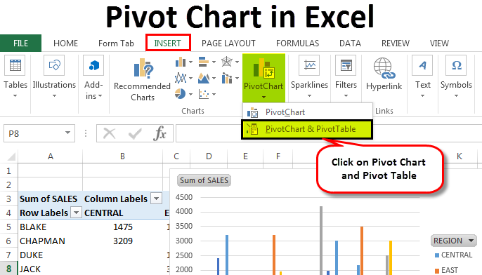 Pivot Chart in Excel | How to Create Pivot Charts? (Step by ...