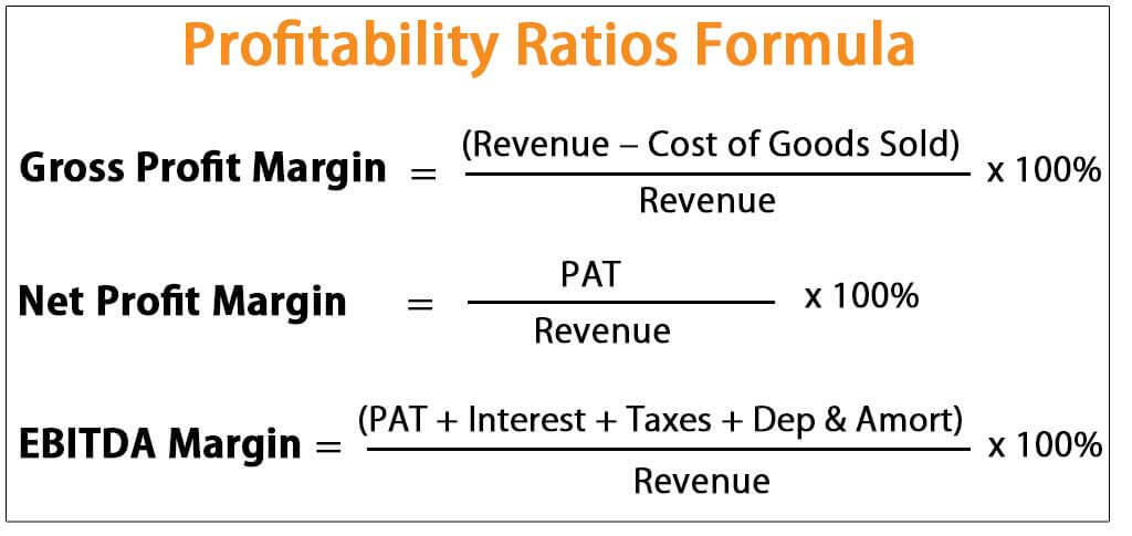 Profitability-Ratios-Formula.jpg
