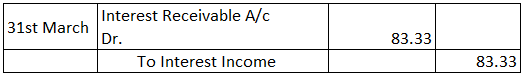 accured income image7