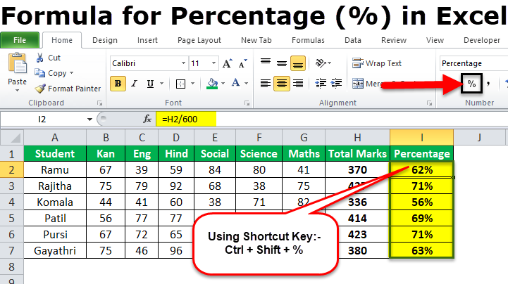 How To Calculate Percentage In Excel Using Formulas