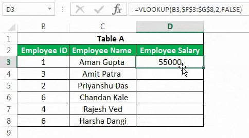 Advanced Vlookup Example 1-3