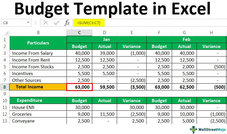 excel template for daily expenses