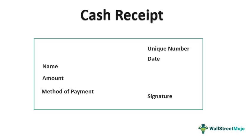 cash receipt format uses journal examples financial statement for bank loan p&l