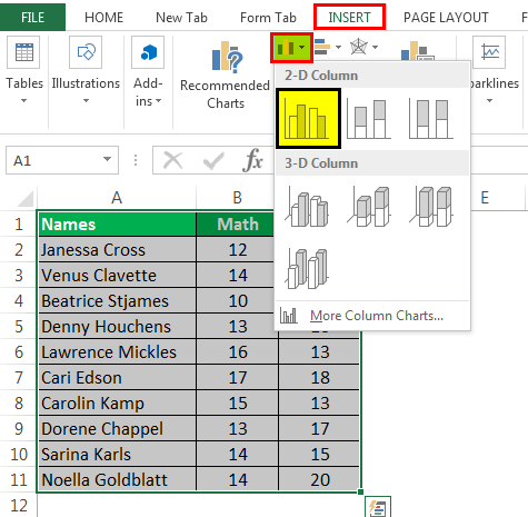 Types of Charts in Excel | Top 8 Types of Excel Charts & Graphs
