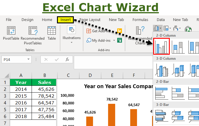 Excel Chart Wizard