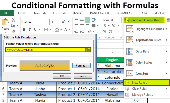 The Facts About Advanced Excel Formulas Uncovered