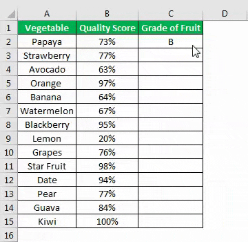 Excel Formula for Grade example 2.2