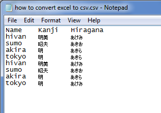 CSV Conversion result