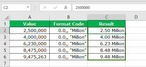 Excel Chart Number Format Millions