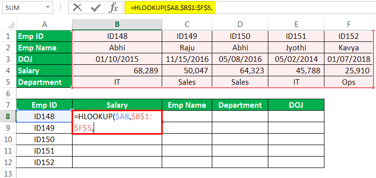 HLOOKUP Example 2-2
