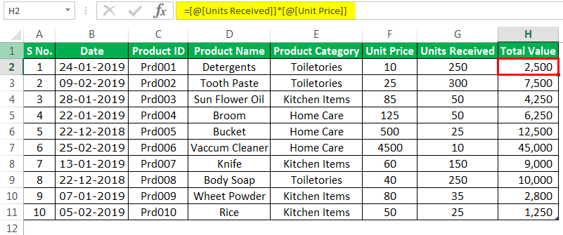 Inventory template Example 1-1