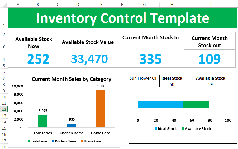 Inventory Template in Excel | Overview, Guide + Free Download