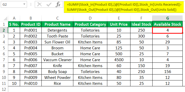 Inventory Template In Excel Create Inventory Spreadsheet Template