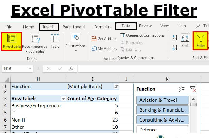 son lottery Ringlet Pivot Table Filter in Excel | How to Filter Data in a Pivot Table?  (Examples)