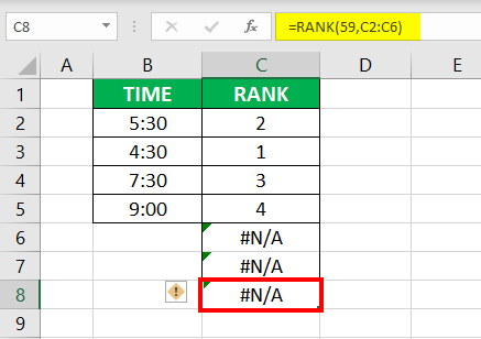 RANK Formula in Excel Example 3