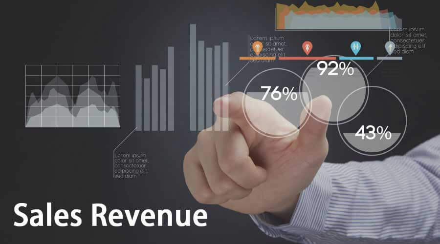 Sales Revenue Definition Formula Examples Calculate Sales