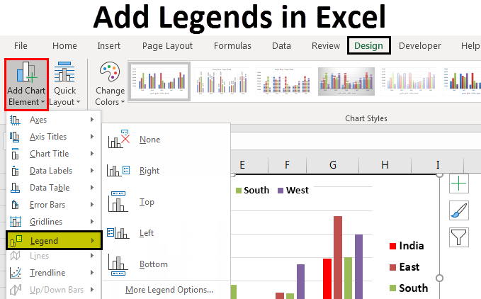 Legends in Excel | How to Add legends in Excel Chart?