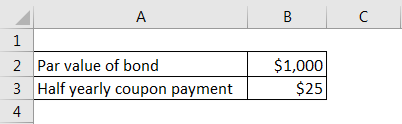 coupon rate formula example 1.1