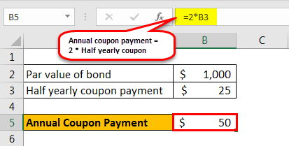 coupon rate formula example 1.2