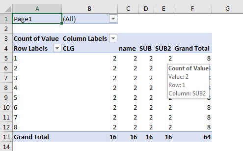 multisheet pivot table example 1.7