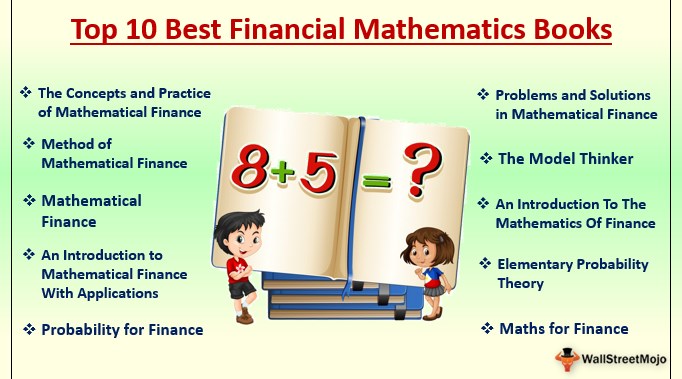 10 Financial Mathematics Books