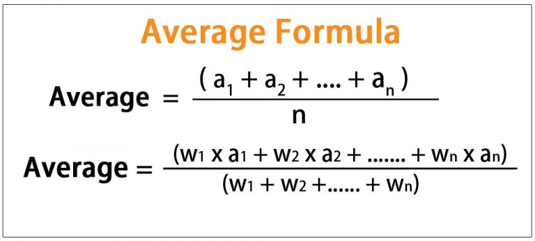 Frecuencia relativa formula